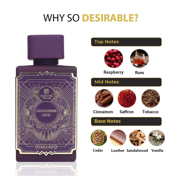 Riiffs Goodness Oud Purple Wave Eau De Parfum For Men & Women 100ml