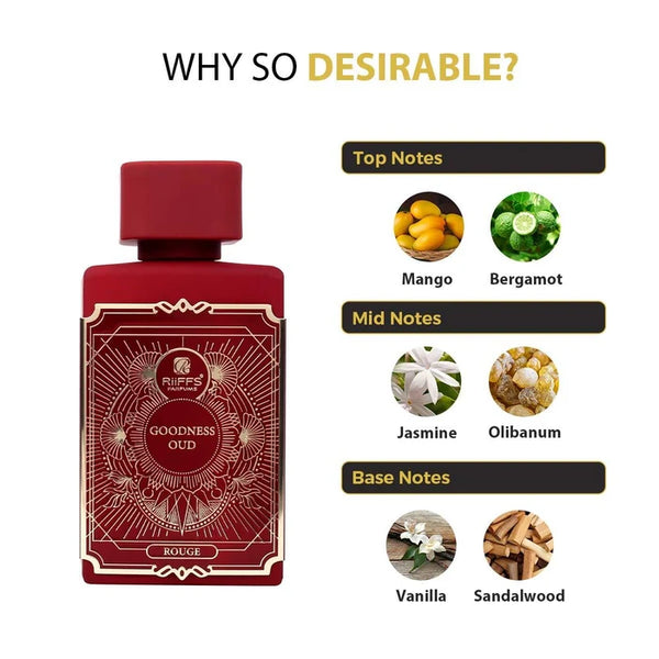 Riiffs Goodness Oud Rouge Eau De Parfum For Men & Women 100ml
