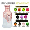 Riiffs Inspiro Eau De Parfum 100ml For Women