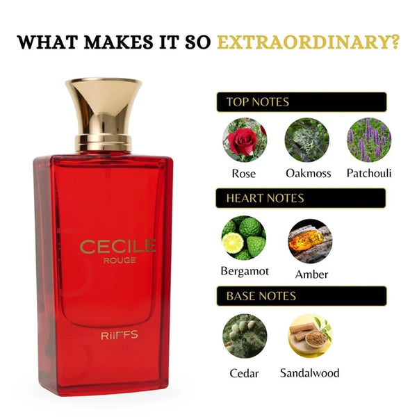 Riiffs Cecile Rouge Eau De Parfum 100ml For Woman