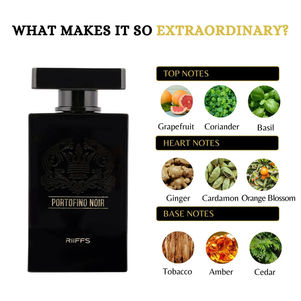 Riiffs Portofino Noir Eau De Parfum For Men & Women 100ml