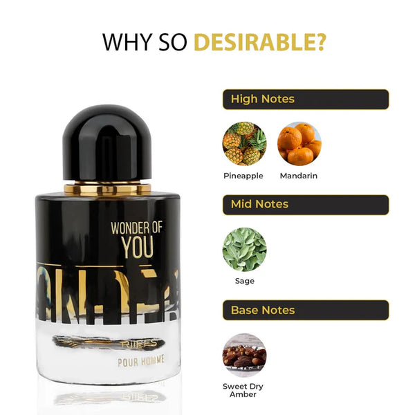 Riiffs Wonder of You Eau De Parfum 100ml For Men