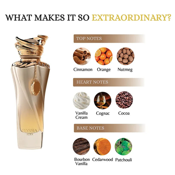Riiffs Elyssia Aura Extrait De Parfum 100ml For Man & Woman