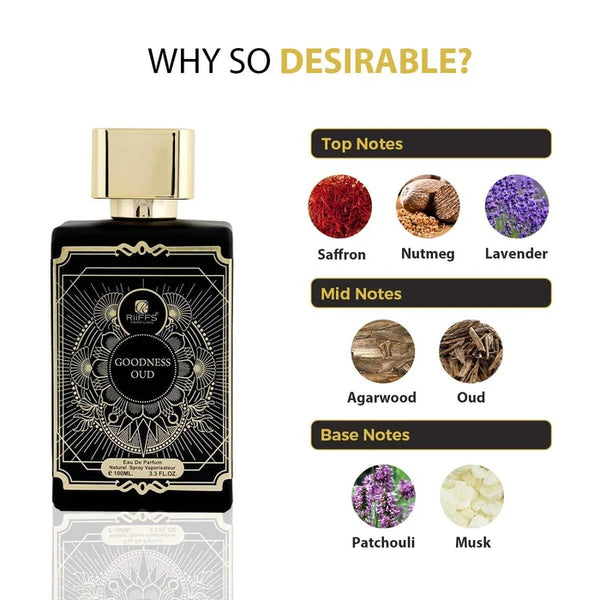 Riiffs Goodness Oud Eau De Parfum for Men & Women 100ml