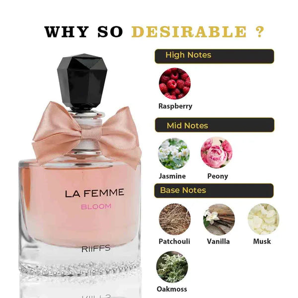 Riiffs La Femme Bloom Eau De Parfum for Women 100ml