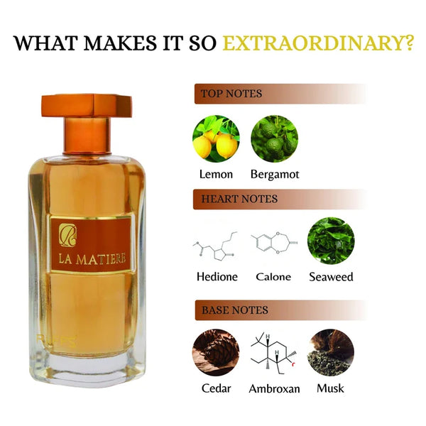 Riiffs La Matiere Extrait De Parfum 100ML For Men & Women