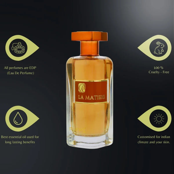 Riiffs La Matiere Extrait De Parfum 100ML For Men & Women