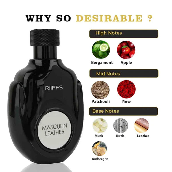 Riiffs Masculin Leather Eau De Parfum for Men 100ml