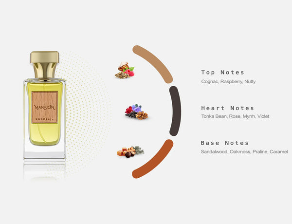 Khadlaj Mansion Eau De Parfum 100ml For Man & Woman