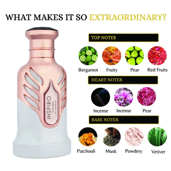 Riiffs Inspiro Eau De Parfum 100ml For Women