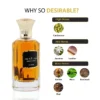 Nusuk Taraf Al Oud Eau De Parfum 100ml For Men & Women