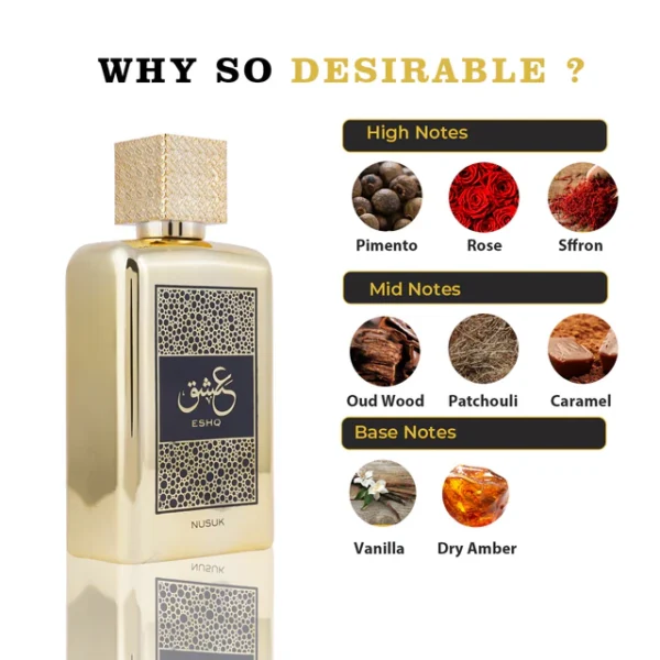 Eshq Perfume For Men & Women