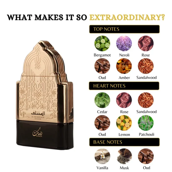 Nusuk Al Mukhtalif Signature Extrait De Parfum 100ml For Men