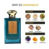 Riiffs Enamor Eau De Parfum For Men 100ml