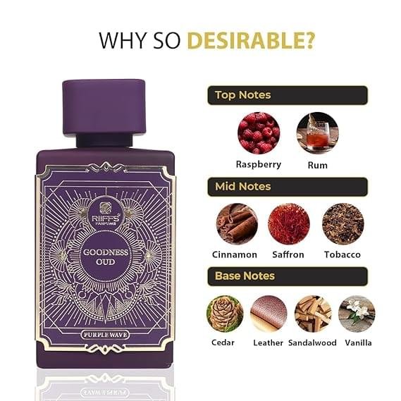 Riiffs Goodness Oud Purple Wave Eau De Parfum For Men & Women 100ml - Image 2